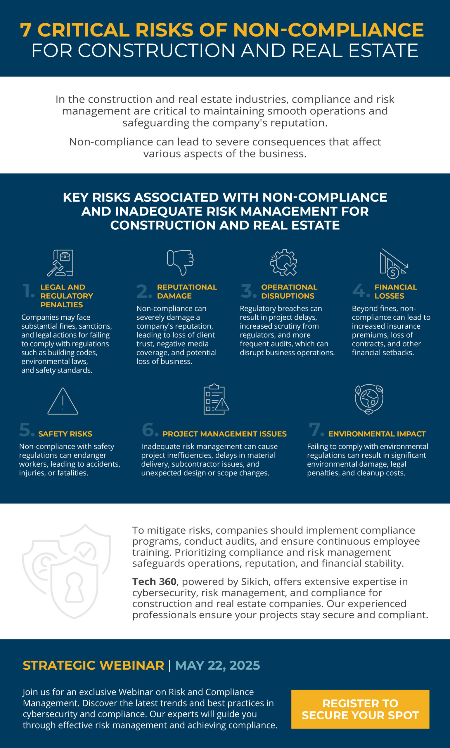 risks of non-compliance in construction and real estate