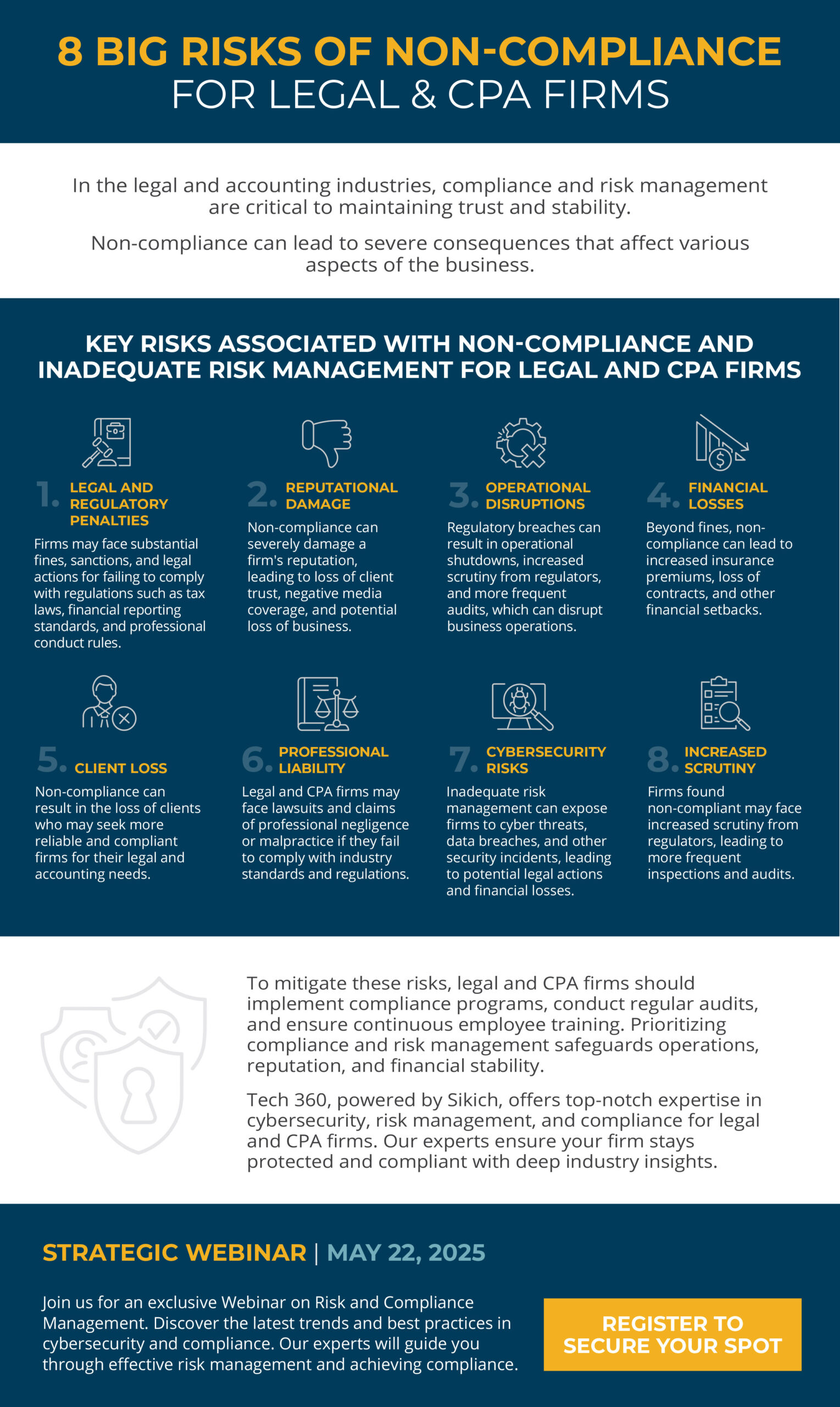 compliance risks for legal and CPA firms