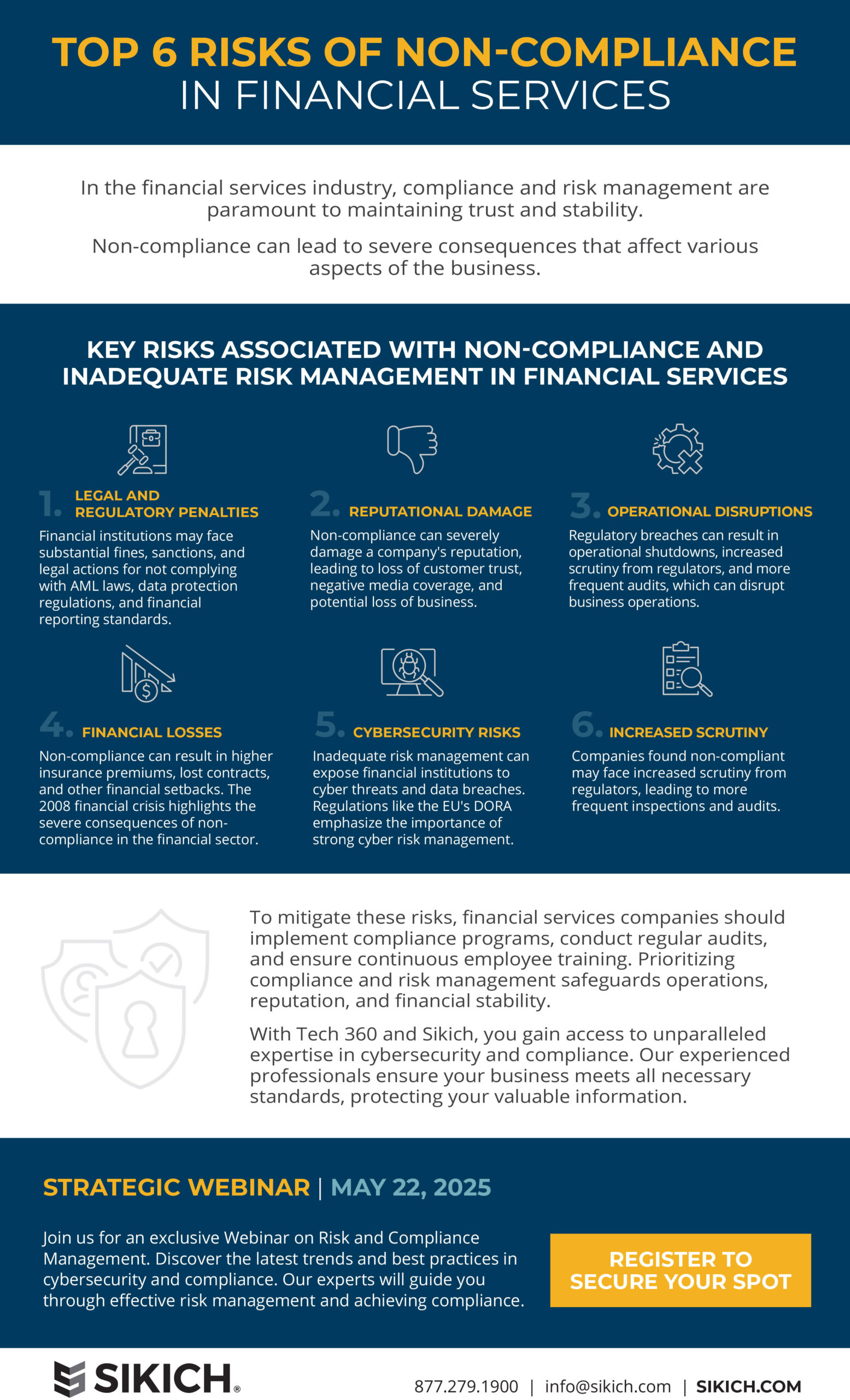 top 6 financial services risks