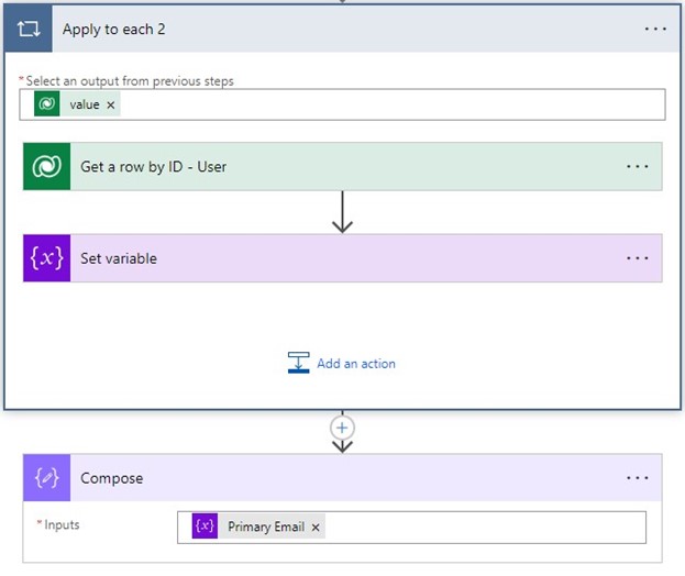 get a row by ID - set variable - compose email