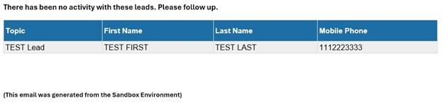 using Power Automate to display active leads