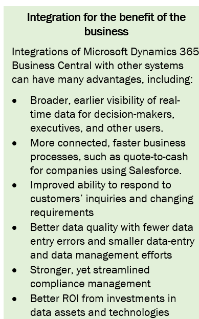 dynamics 365 business central integration