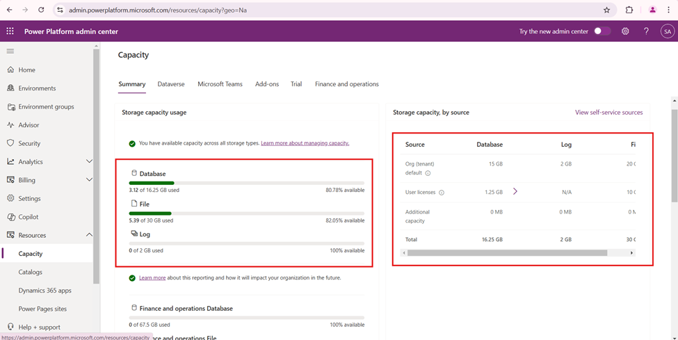storage capacity usage summary