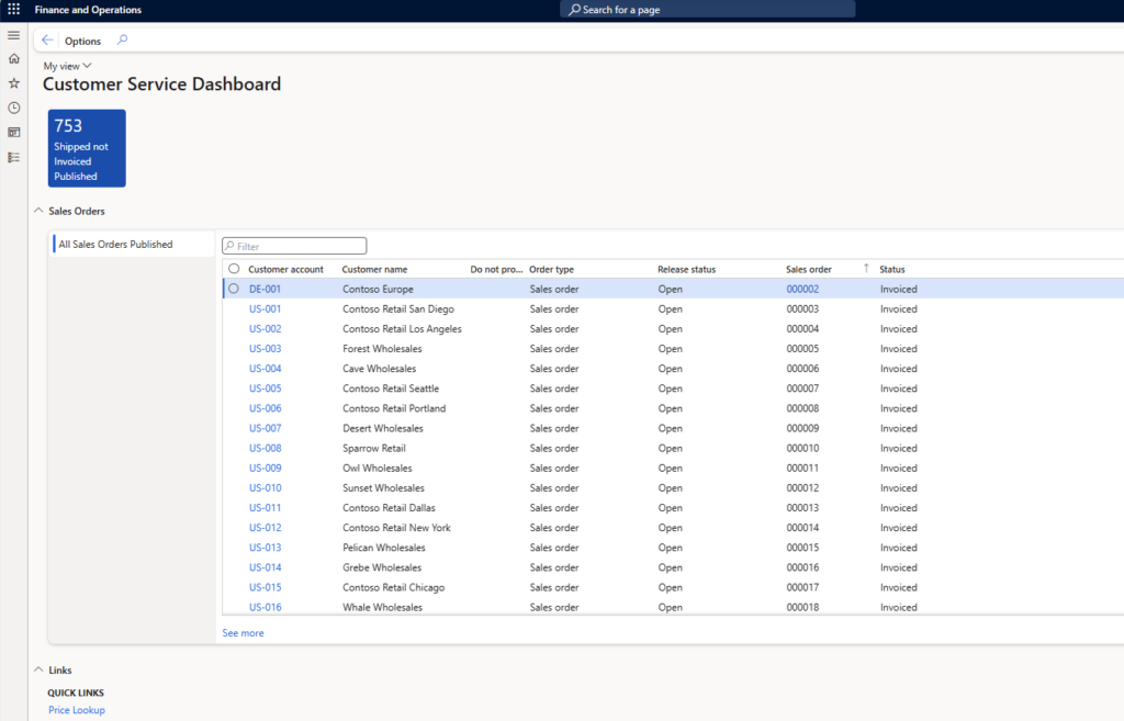 Review Layout and Display of Workspace