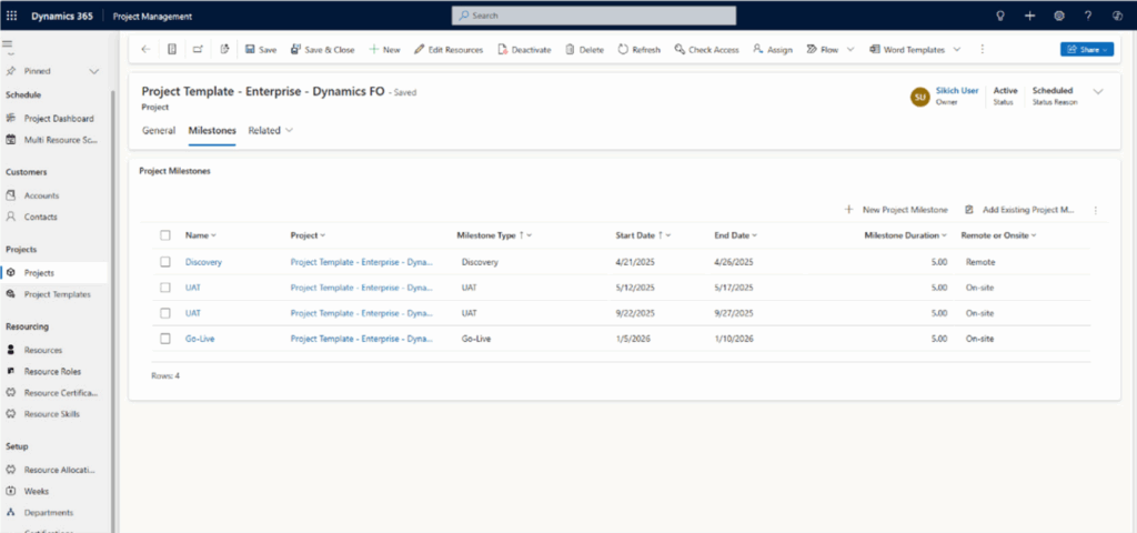 project template milestones